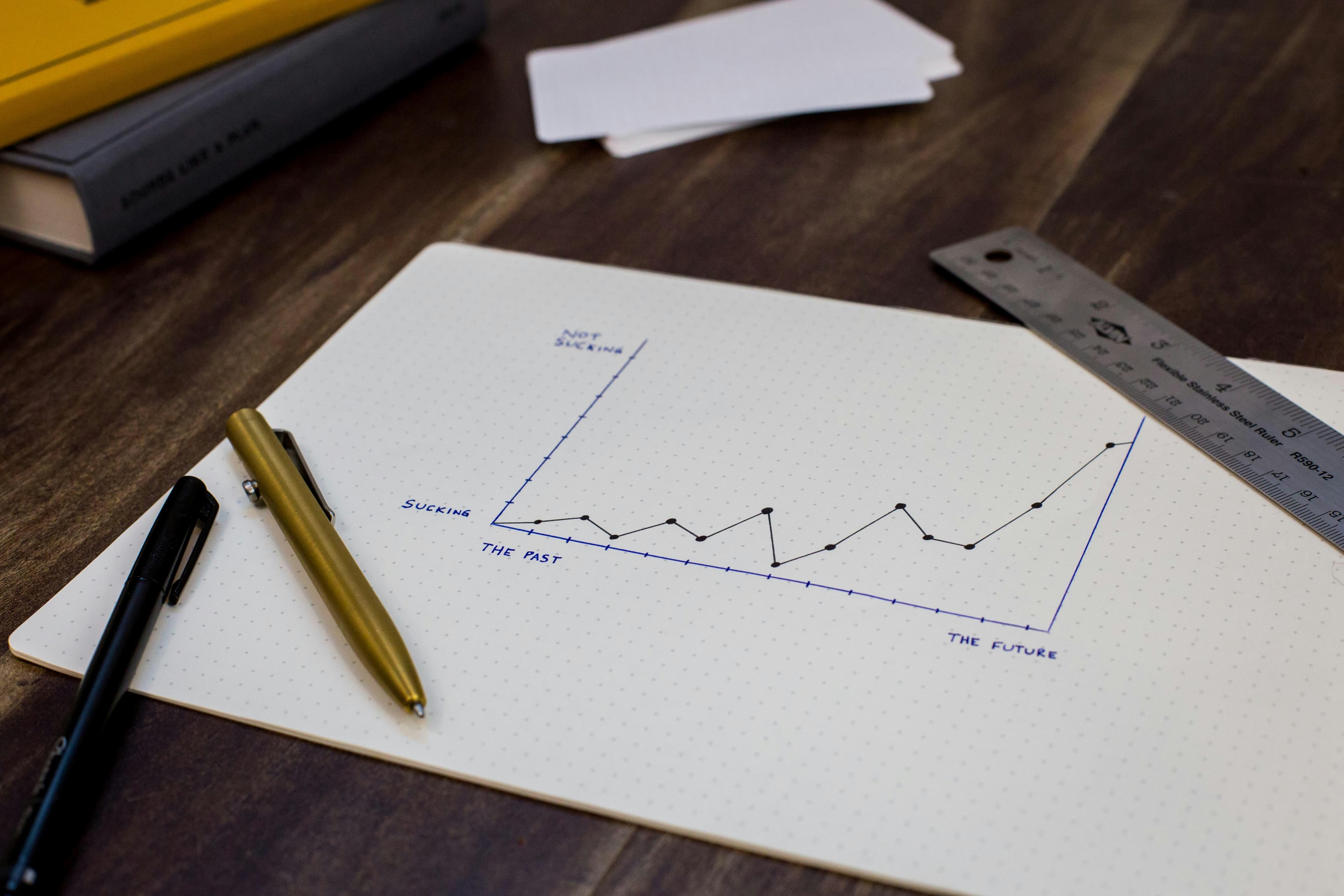 What is S&OP? (And why you're already doing a bad version of it)